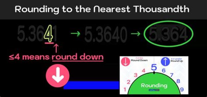Thousandth - How To Discuss