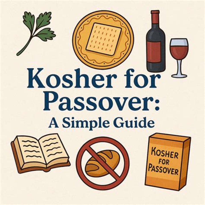 Tito's Kosher For Passover - How To Discuss