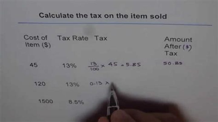 Total tax - How To Discuss