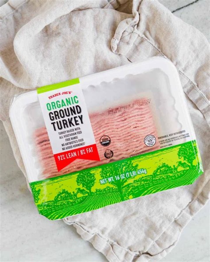 Trader Joe's Ground Turkey - How To Discuss