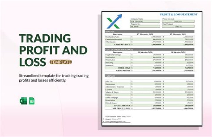 Trading company - How To Discuss