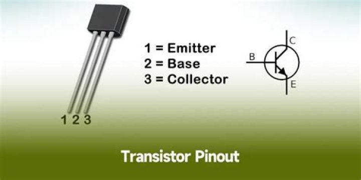 Transistor - How To Discuss