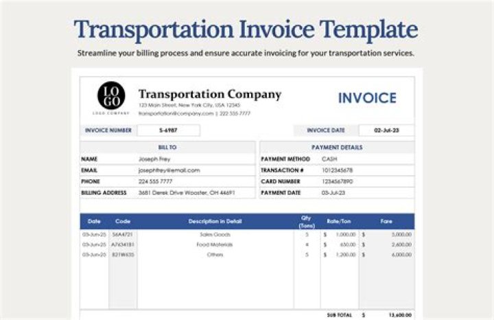 Transportation Tax - How To Discuss