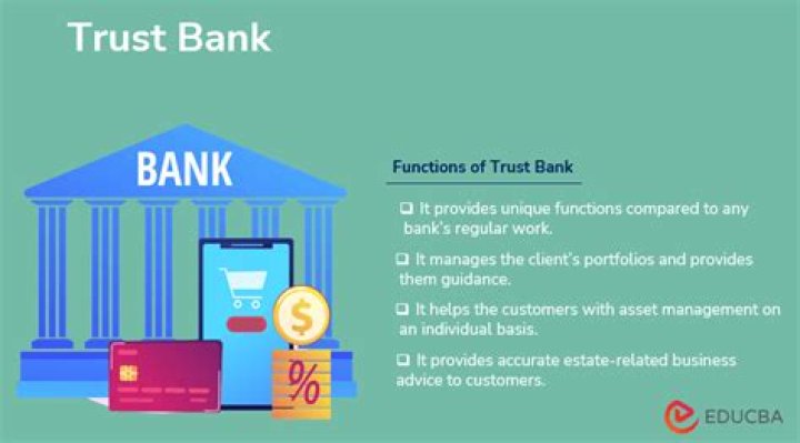 Trust bank - How To Discuss