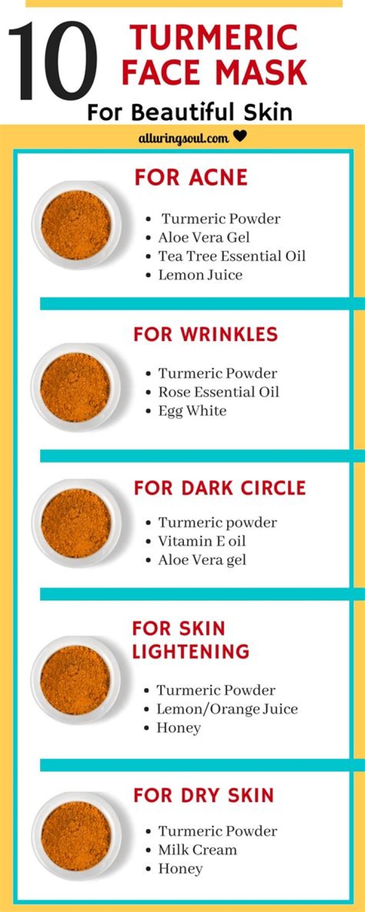 Turmeric face mask - How To Discuss