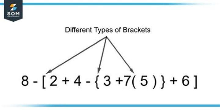 Types Of Brackets - How To Discuss