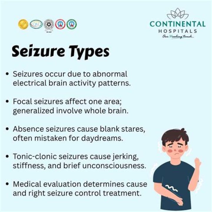 Types Of Seizures - How To Discuss