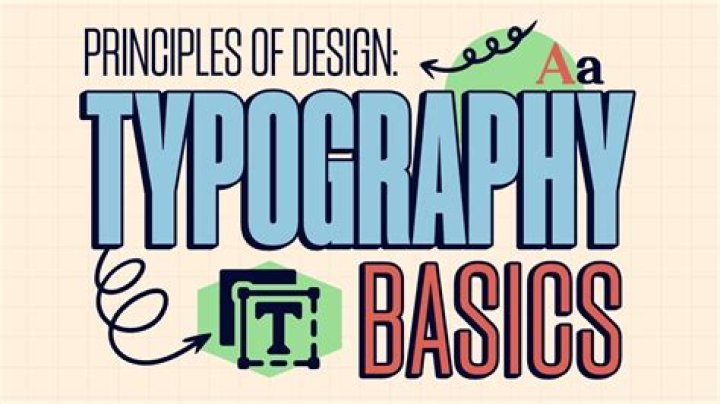 Typography terms - How To Discuss