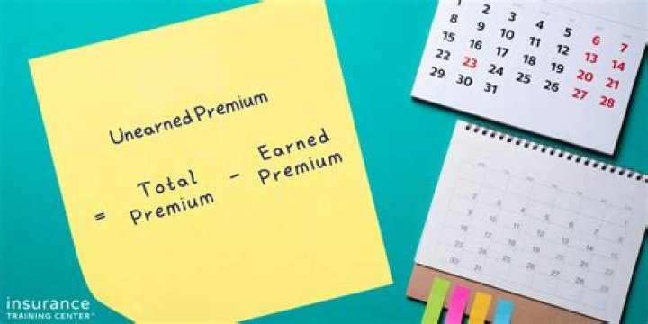 Unearned Premiums Reserve - How To Discuss