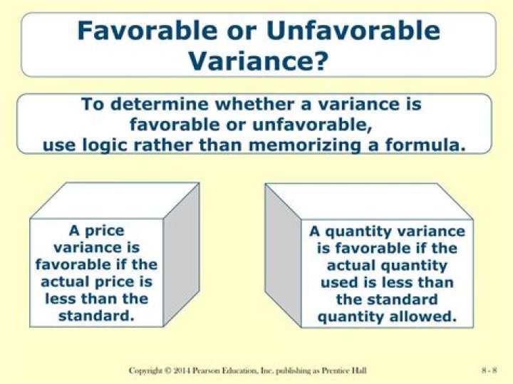 Unfavorable Variance - How To Discuss
