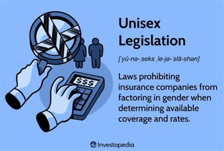 Unisex Legislation Definition - How To Discuss