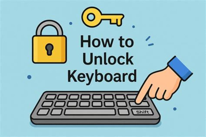 Unlock keyboard - How To Discuss