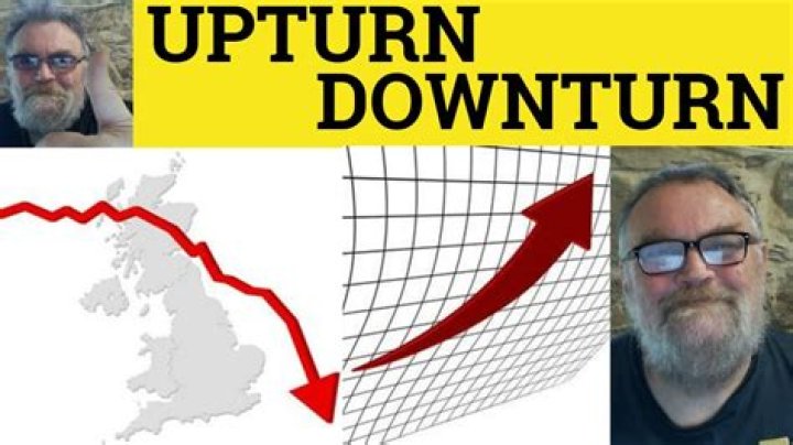 Upturn - How To Discuss