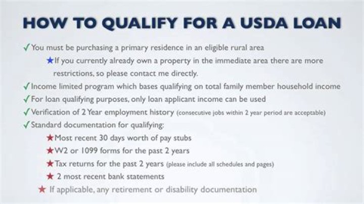 Usda Loan - How To Discuss