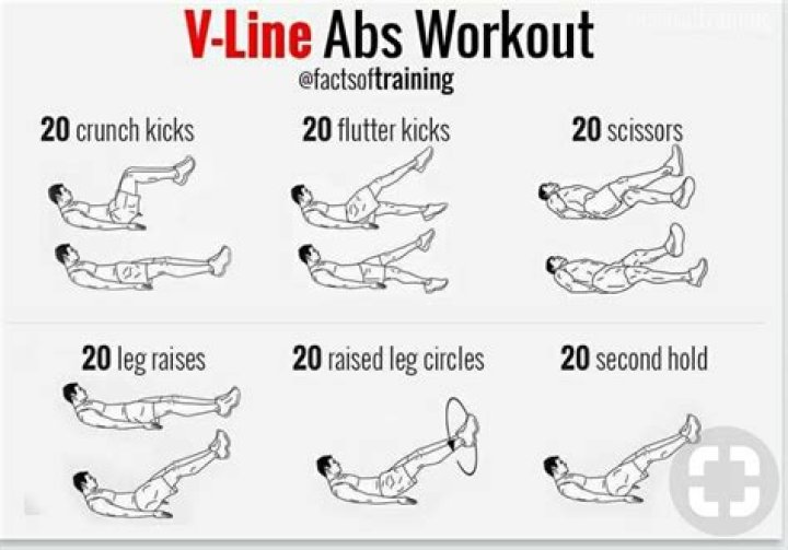 V line workouts - How To Discuss
