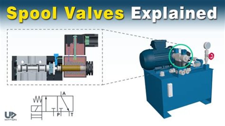 Valve - How To Discuss
