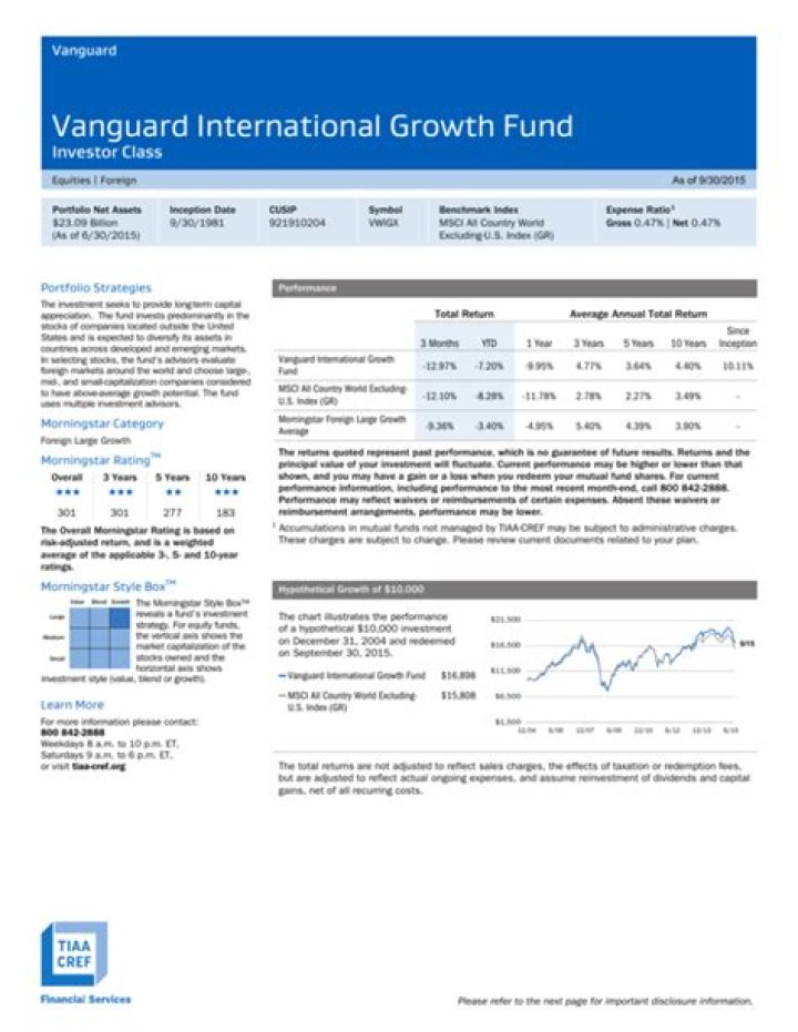 Vanguard international growth fund - How To Discuss