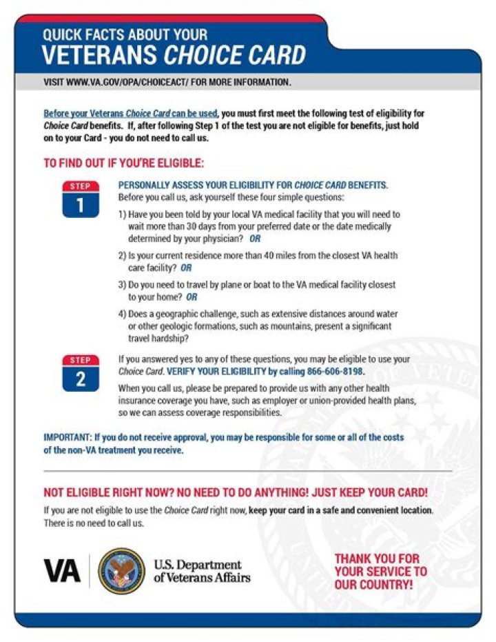 Veterans Choice Home Loans Gift Card