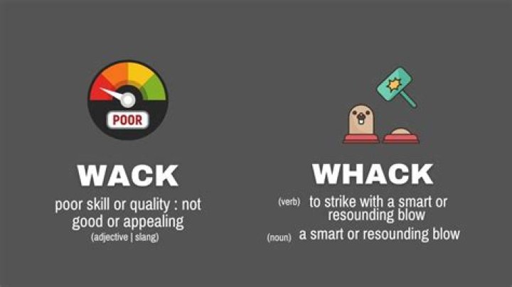 Wack Or Whack - How To Discuss