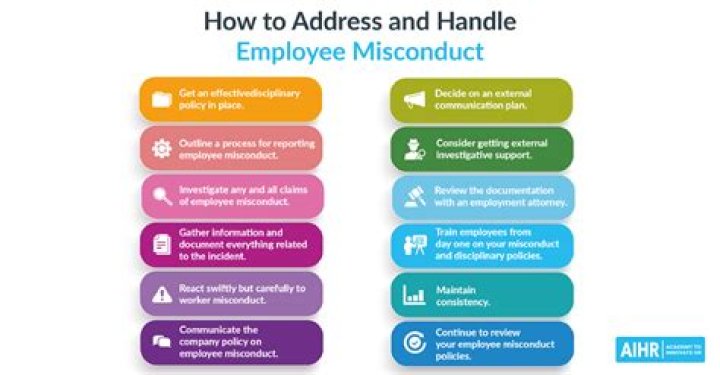 Wanton misconduct - How To Discuss
