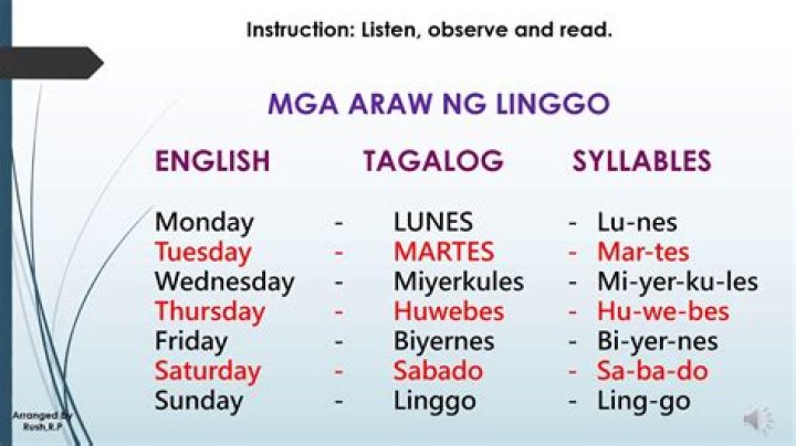 Weekdays In Tagalog - How To Discuss