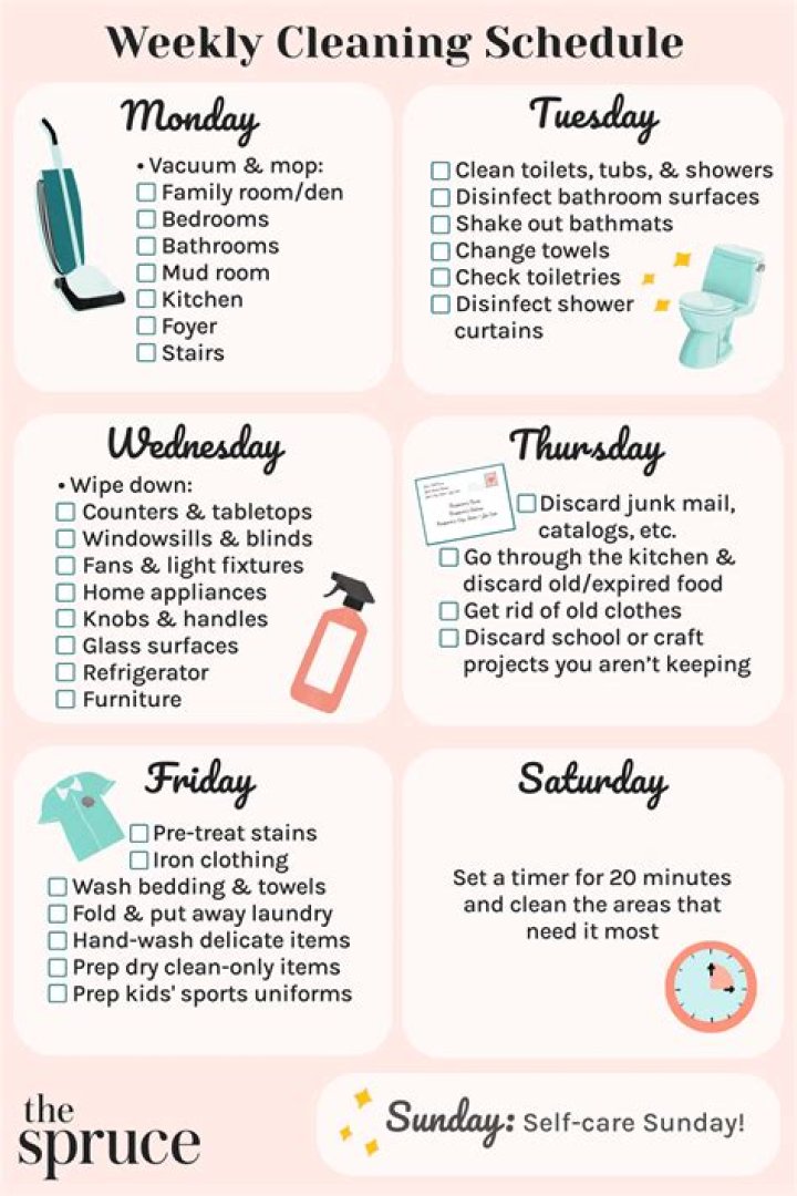 Weekly cleaning schedule - How To Discuss