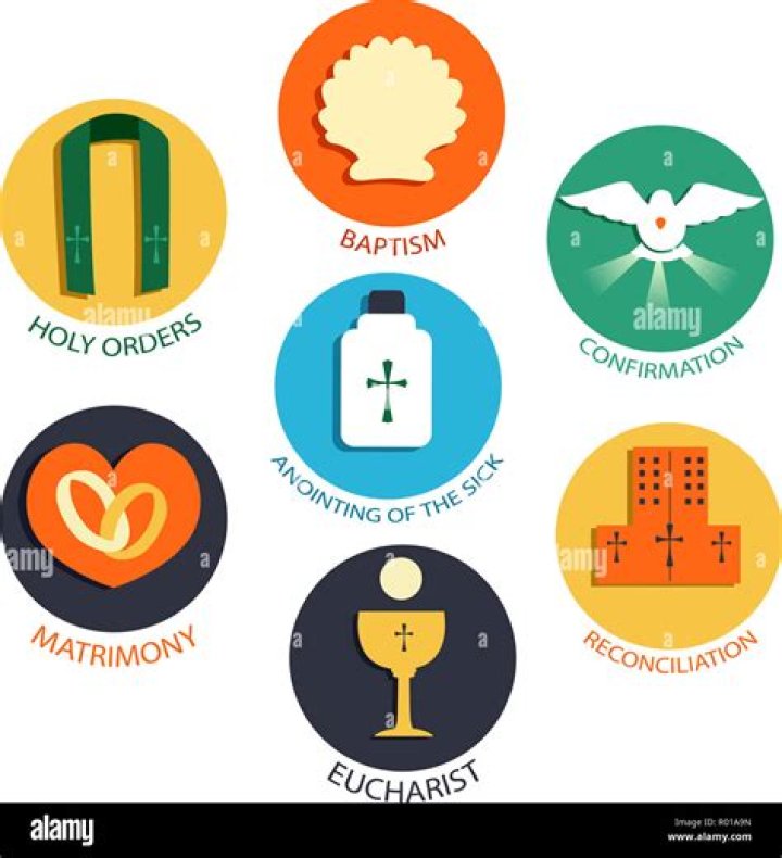 What are the 7 sacraments