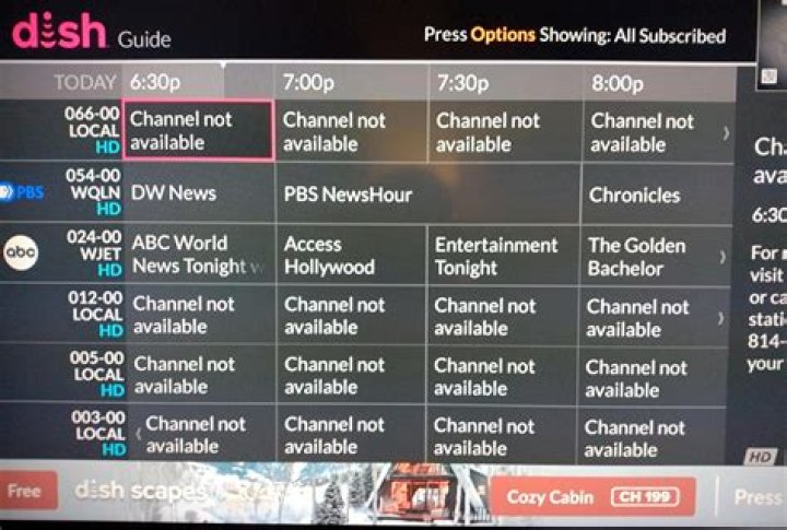 What Channel Number Is Hgtv On Dish Network