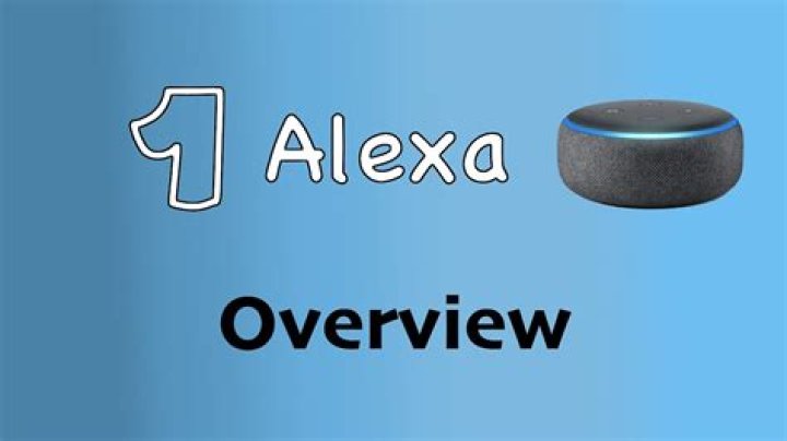 What does alexa do - How To Discuss