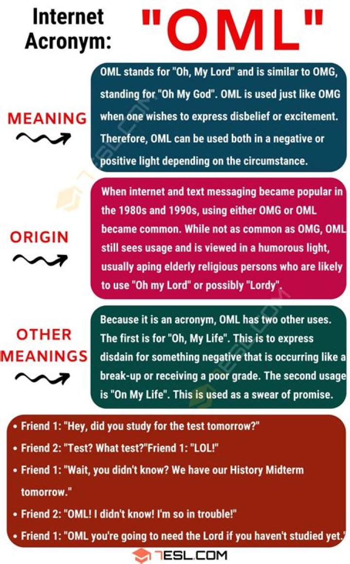 What Does Oml Mean In Text