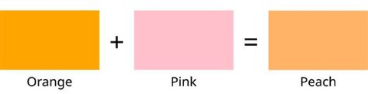 What Does Pink And Orange Make