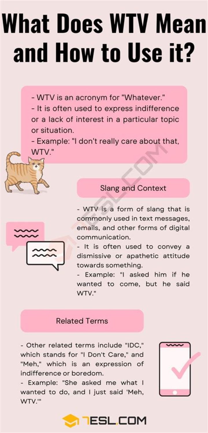 What Does Wtv Mean - How To Discuss