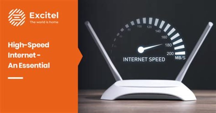 What is high speed internet