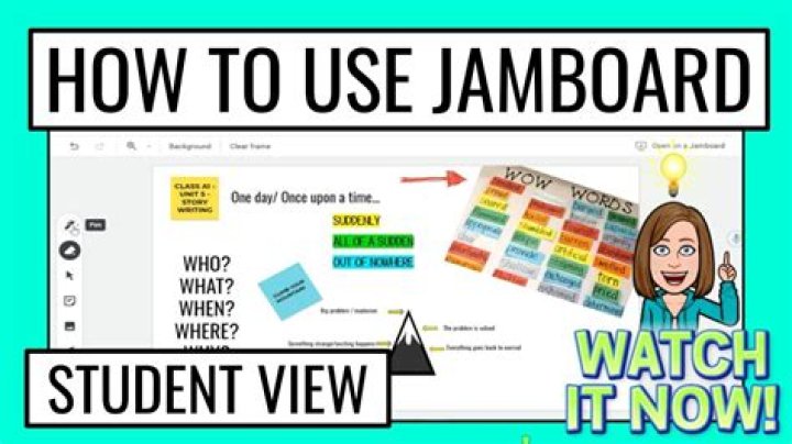 What is Jamboard - How To Discuss