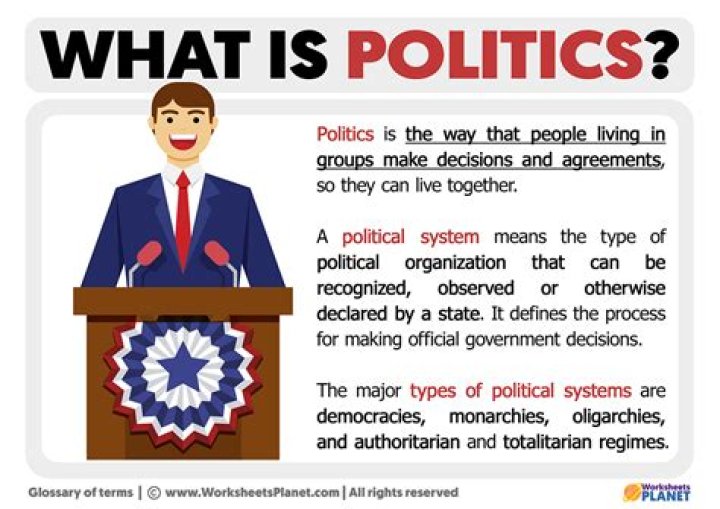 What is politics - How To Discuss