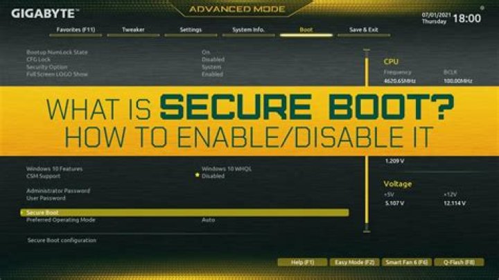 What is secure boot - How To Discuss