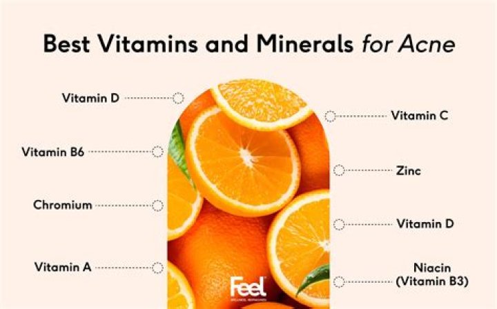 What vitamins help with acne