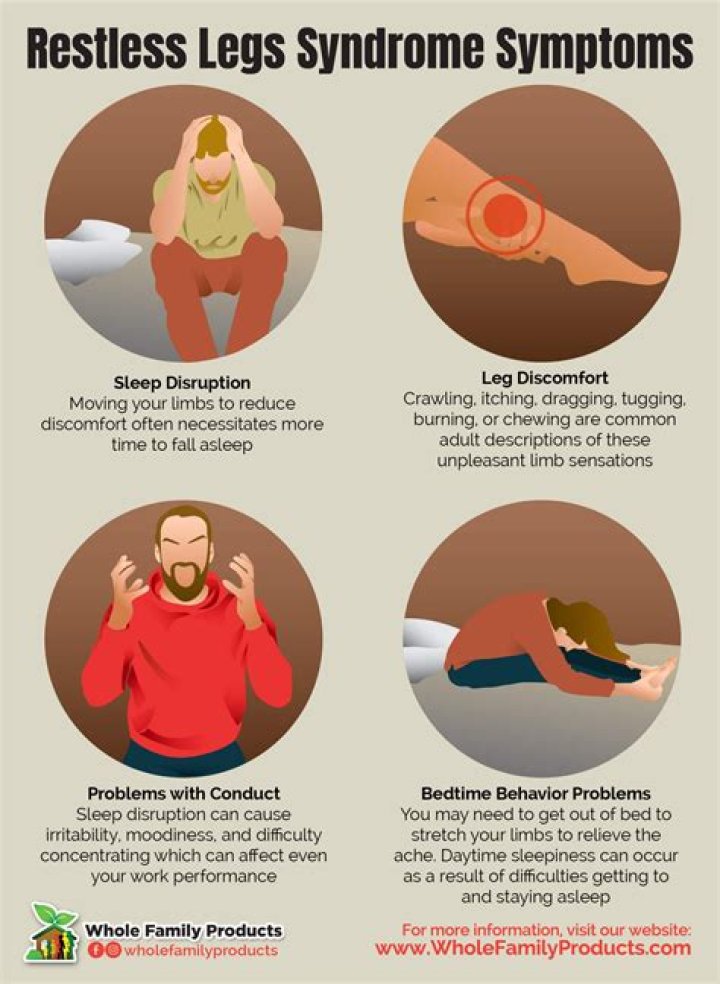 What You Need To Learn About Restless Leg Syndrome? – Symptoms and Treatments