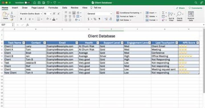 When Creating A Database The First Step Is To