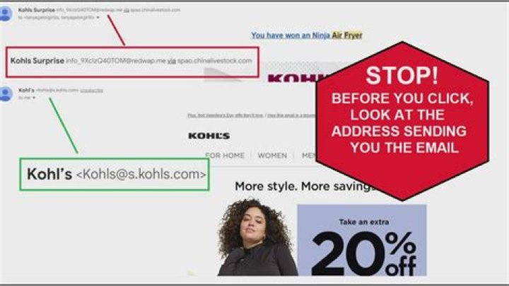 When Does Kohls Restock - How To Discuss