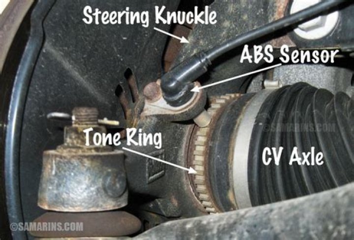 Where Is The Abs Sensor Located