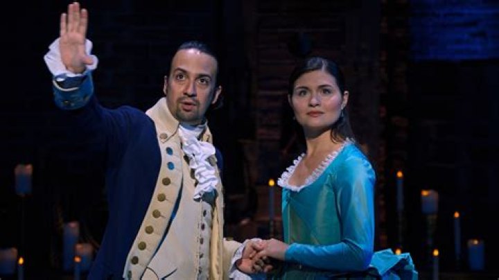 Where to watch hamilton - How To Discuss