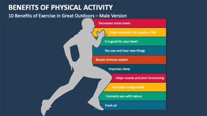 Which Activity Offers The Most Health Benefits
