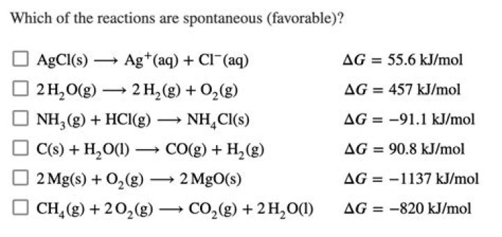 Which Of The Reactions Are Spontaneous Favorable