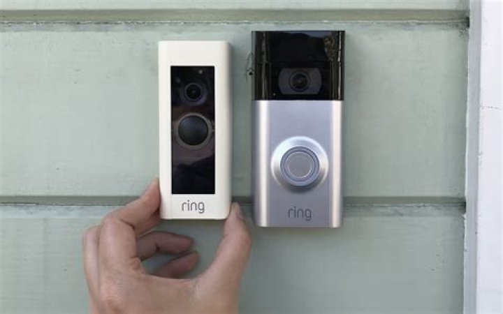 Which ring doorbell is the best