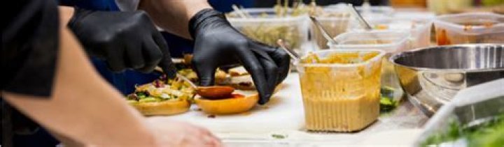 Why Are Food Regulation Important