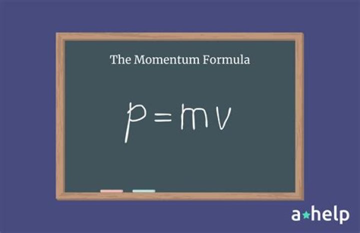 Why Is Momentum P - How To Discuss