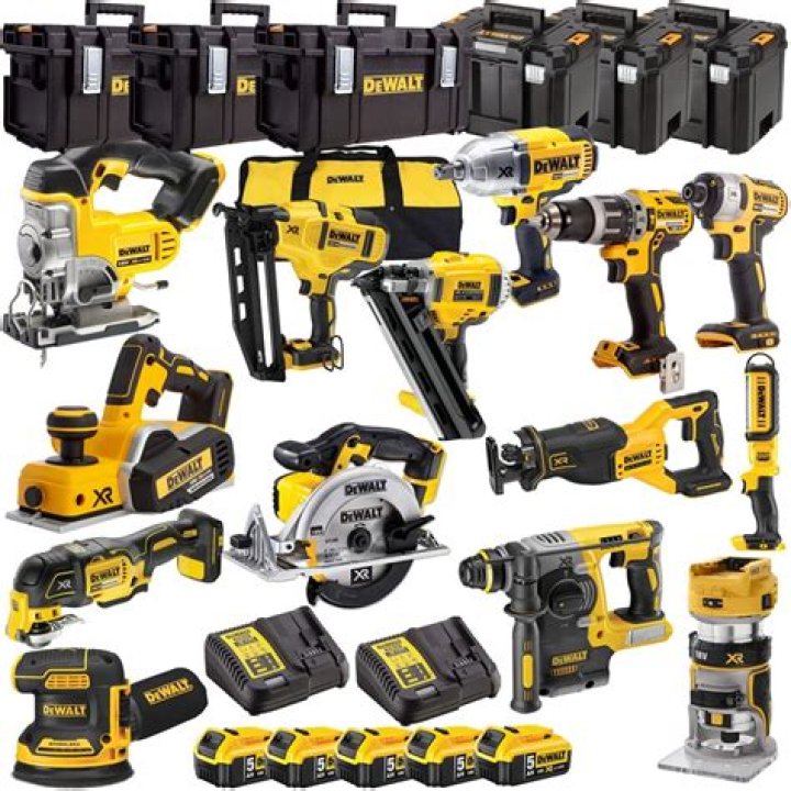 Why Power Tool Kits Give The Best Value For Your Money?