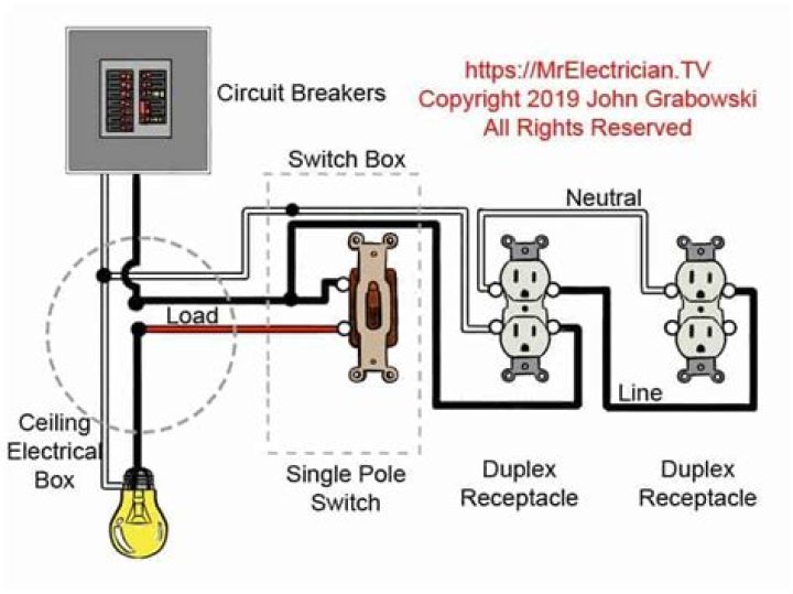 Wiring A Light Switch And Outlet On Same Circuit