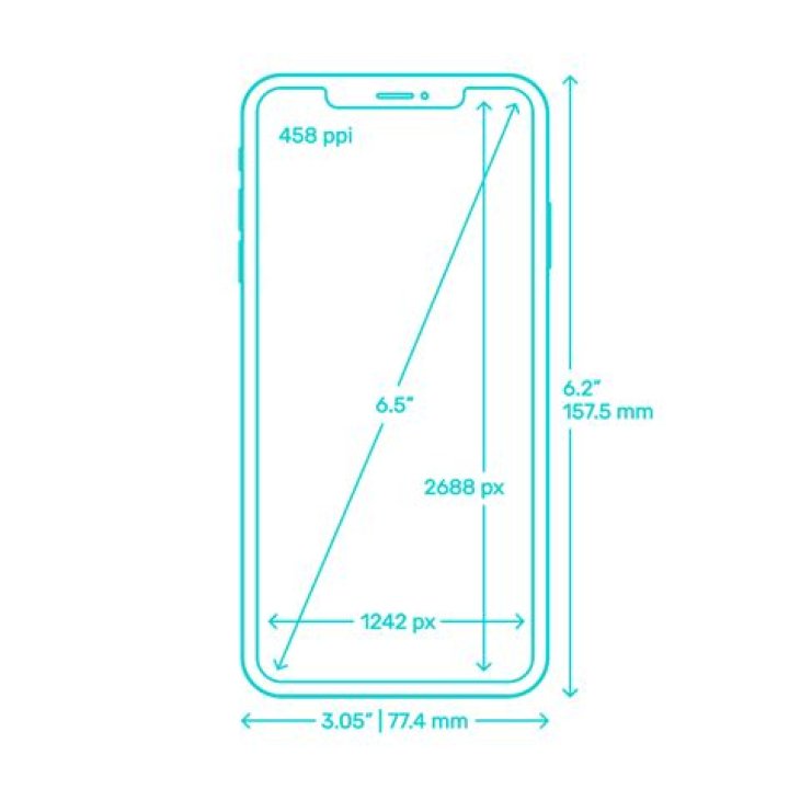 Xs max screen size - How To Discuss